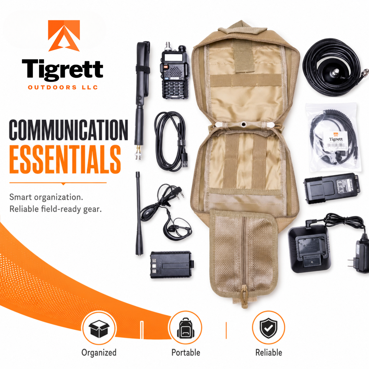 Ham Radio Go Bag (Just the Bag - No Gear) with Tear-Away Velcro Back - Molle Compatible, Multi-Pocket Design for Radios, Cables, and Gear