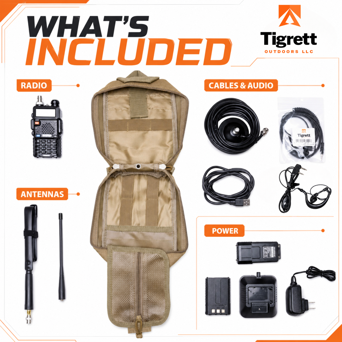 Ham Radio Go Bag (Just the Bag - No Gear) with Tear-Away Velcro Back - Molle Compatible, Multi-Pocket Design for Radios, Cables, and Gear