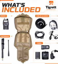 Ham Radio Go Bag (Just the Bag - No Gear) with Tear-Away Velcro Back - Molle Compatible, Multi-Pocket Design for Radios, Cables, and Gear