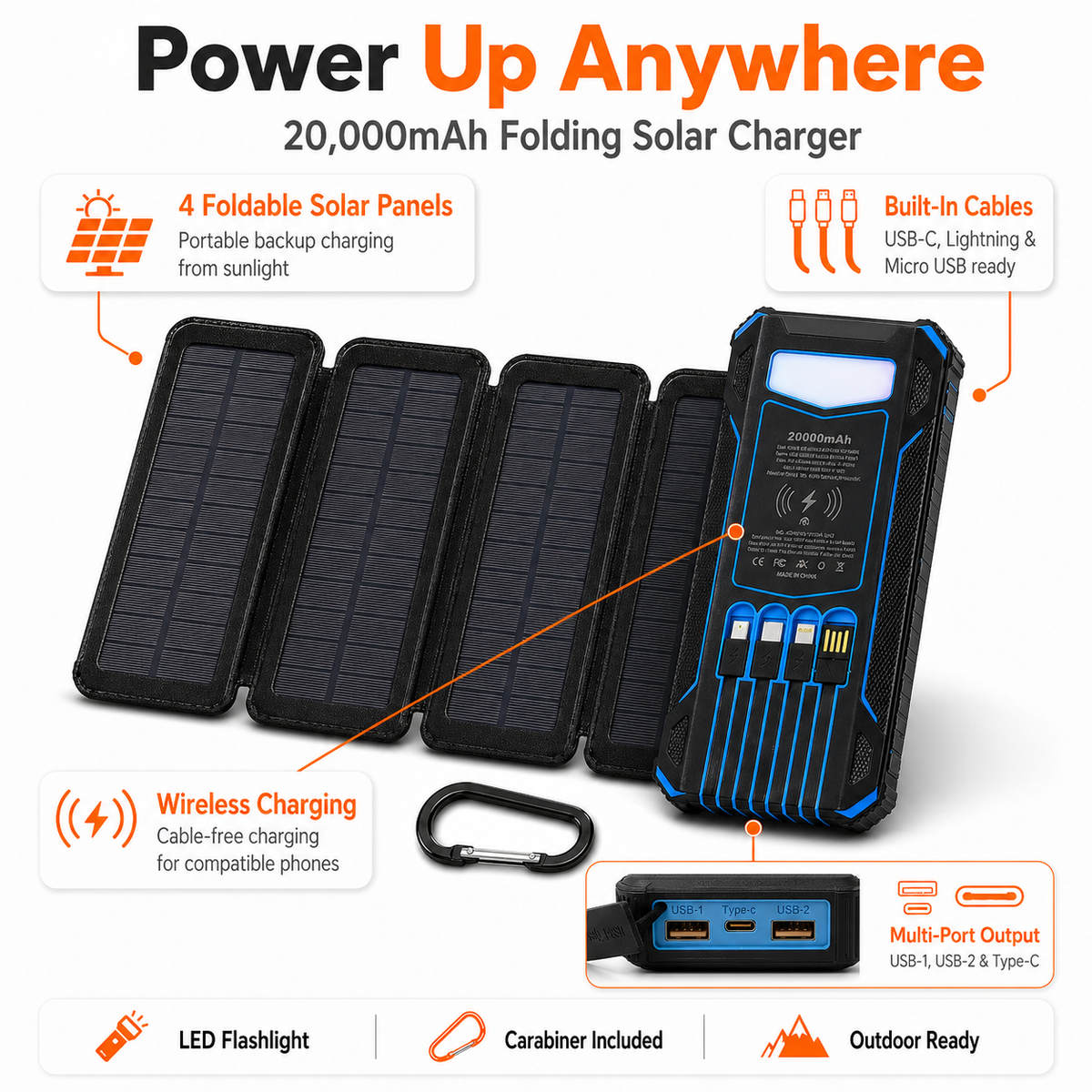 20000mAh Solar Power Bank Charger for Camping – Foldable Solar Charger with Built-in Cables, Wireless Charging & LED Flashlight