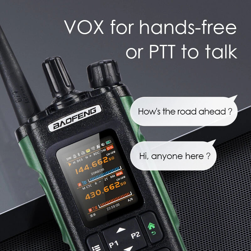 Baofeng UV32 with GPS