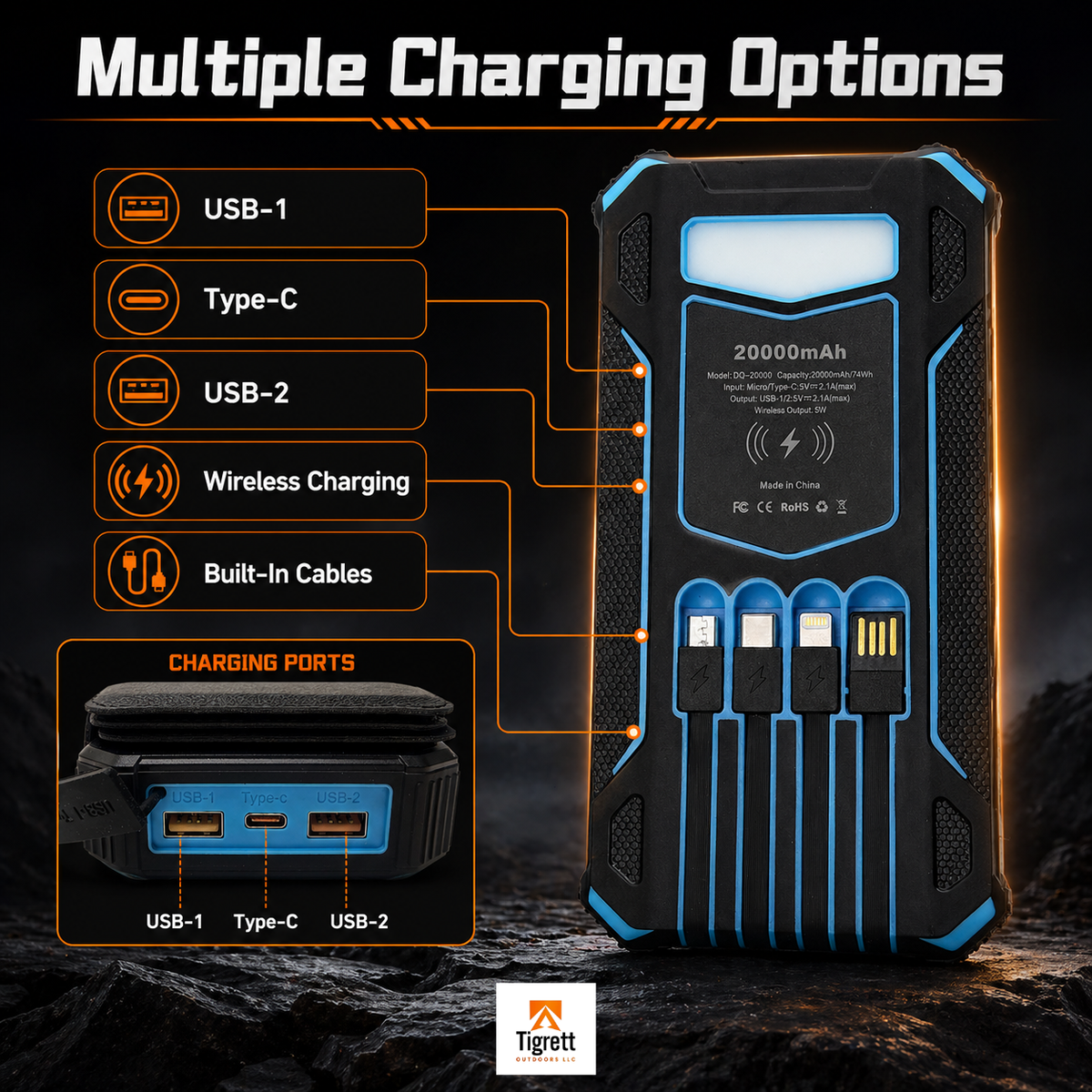 20000mAh Solar Power Bank Charger for Camping – Foldable Solar Charger with Built-in Cables, Wireless Charging & LED Flashlight