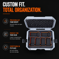 Squad Comms Radio Box 3 or 5 Radio Hard Side Waterproof cases
