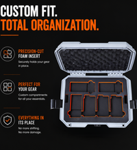 Squad Comms Radio Box 3 or 5 Radio Hard Side Waterproof cases