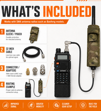 Antenna Relocation Kit – Enhance Your Communication Setup