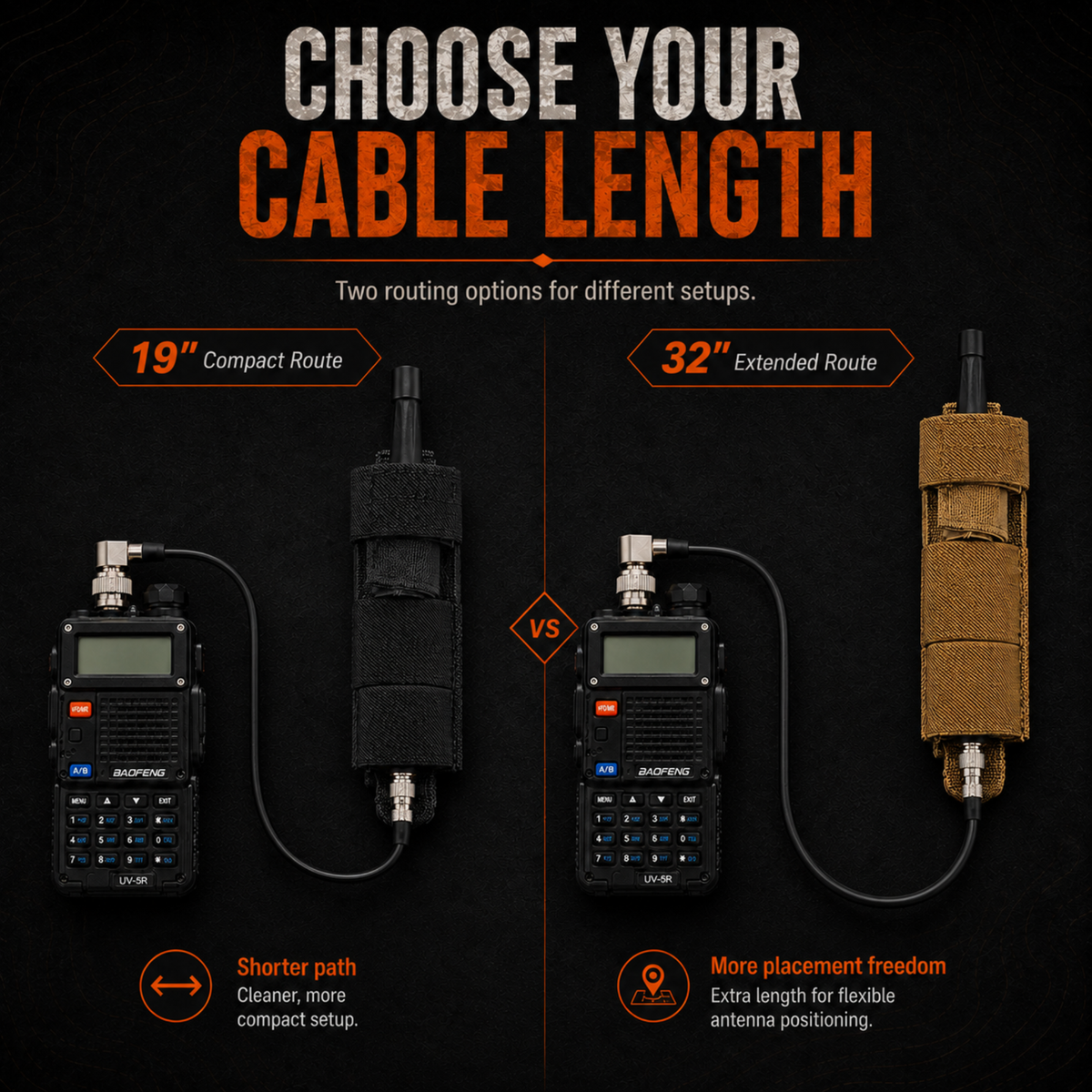 Antenna Relocation Kit – Enhance Your Communication Setup