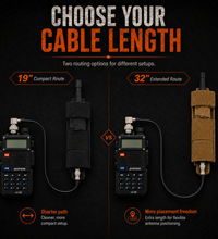 Antenna Relocation Kit – Enhance Your Communication Setup