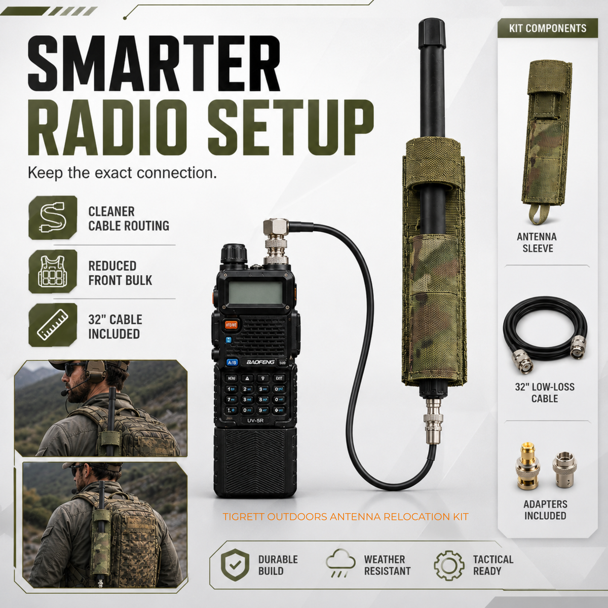 Antenna Relocation Kit – Enhance Your Communication Setup