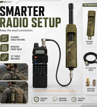 Antenna Relocation Kit – Enhance Your Communication Setup
