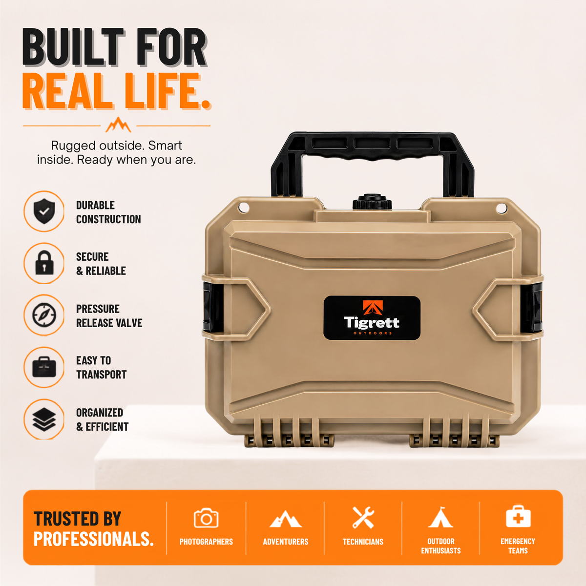 Squad Comms Radio Box 3 or 5 Radio Hard Side Waterproof cases