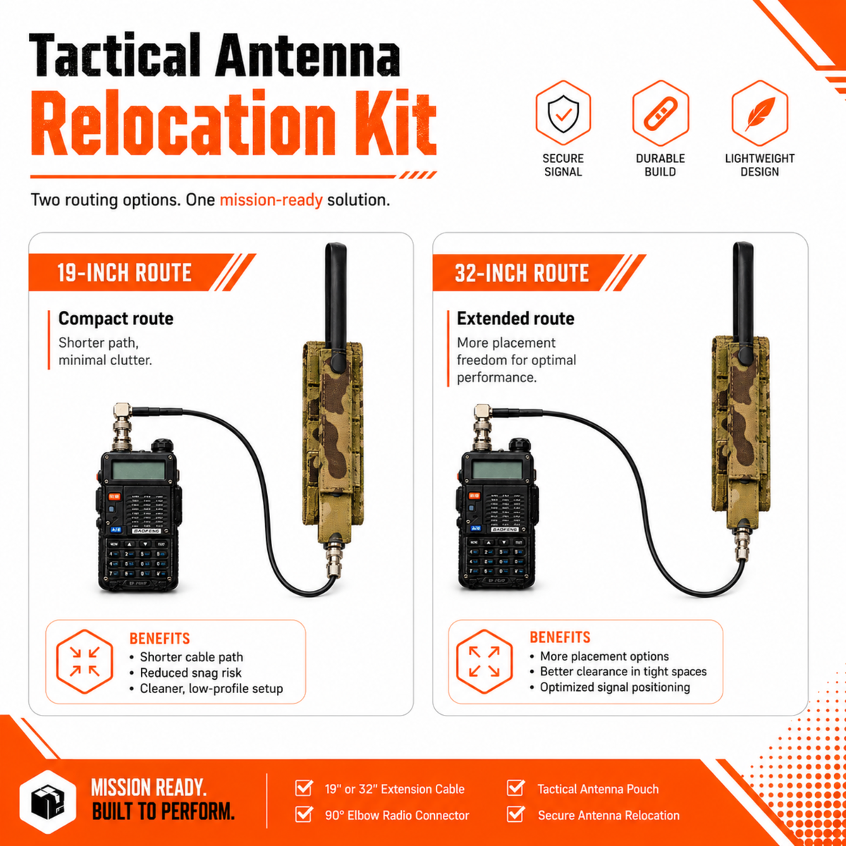 Antenna Relocation Kit – Enhance Your Communication Setup