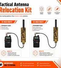 Antenna Relocation Kit – Enhance Your Communication Setup