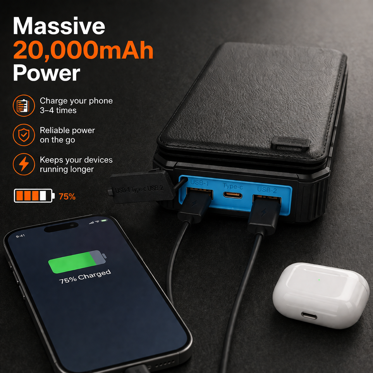 20000mAh Solar Power Bank Charger for Camping – Foldable Solar Charger with Built-in Cables, Wireless Charging & LED Flashlight