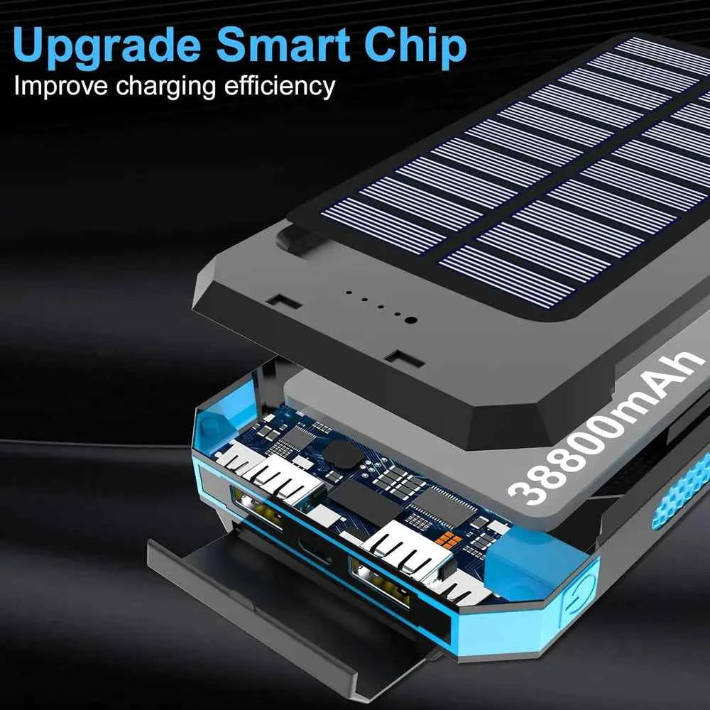 Solar USB Emergency Radio Charger for Go Bags - Green Solar Charger for Cell Phones, Ham Radios, Flashlights & More
