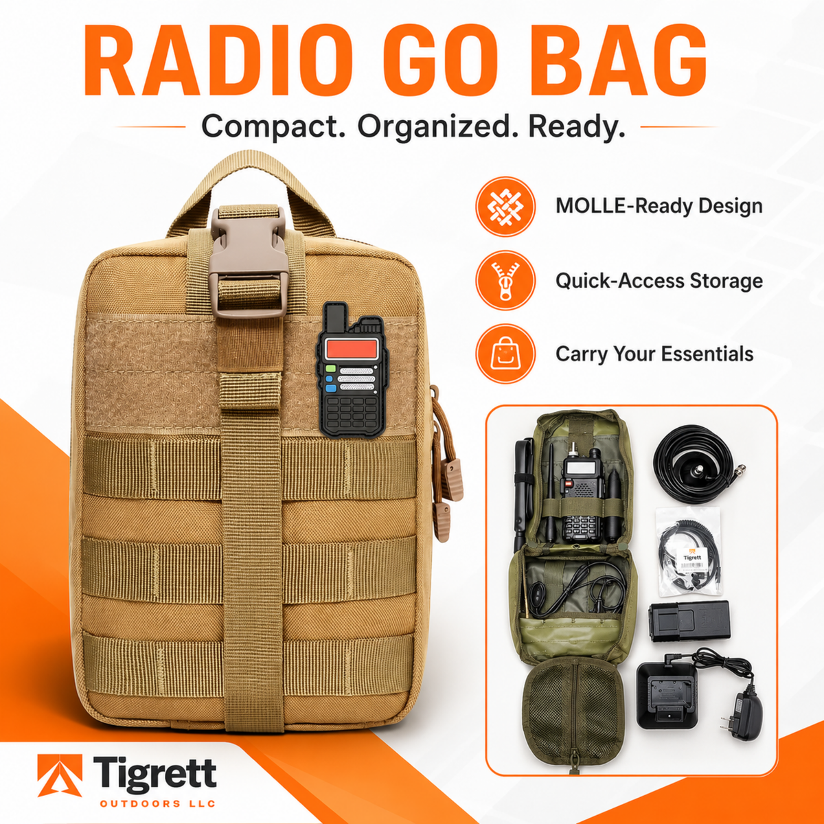 Ham Radio Go Bag (Just the Bag - No Gear) with Tear-Away Velcro Back - Molle Compatible, Multi-Pocket Design for Radios, Cables, and Gear