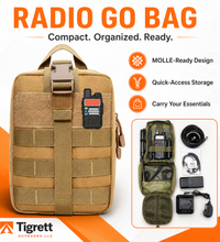 Ham Radio Go Bag (Just the Bag - No Gear) with Tear-Away Velcro Back - Molle Compatible, Multi-Pocket Design for Radios, Cables, and Gear