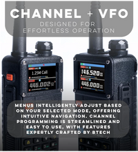 Baofeng BF-F8HP PRO 8W Tri-Band Two-Way Radio | IP54 Waterproof, 1000 Channels, GPS, NOAA Alerts, USB-C Rechargeable