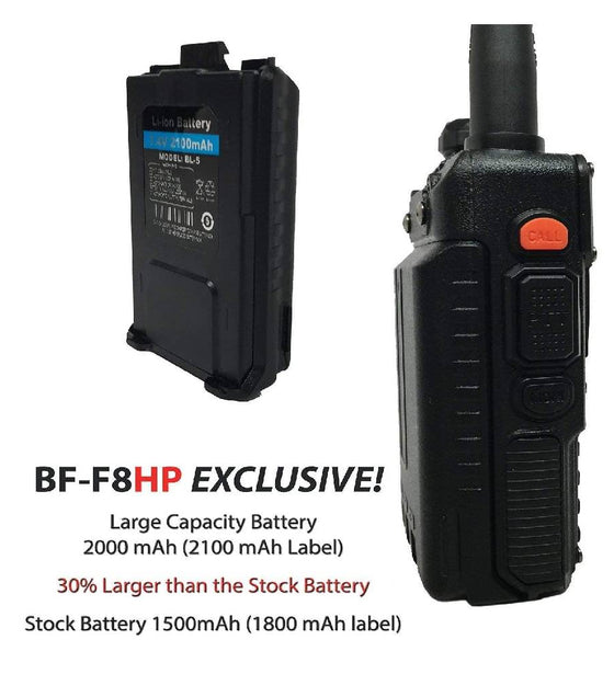 Baofeng BF-F8HP (UV-5R 3rd Gen) 8-Watt Ham Radio