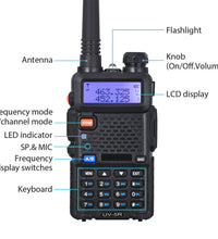 Baofeng UV5R 8 Watt Ham Radio