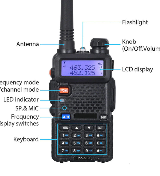 Baofeng UV5R 8 Watt Ham Radio